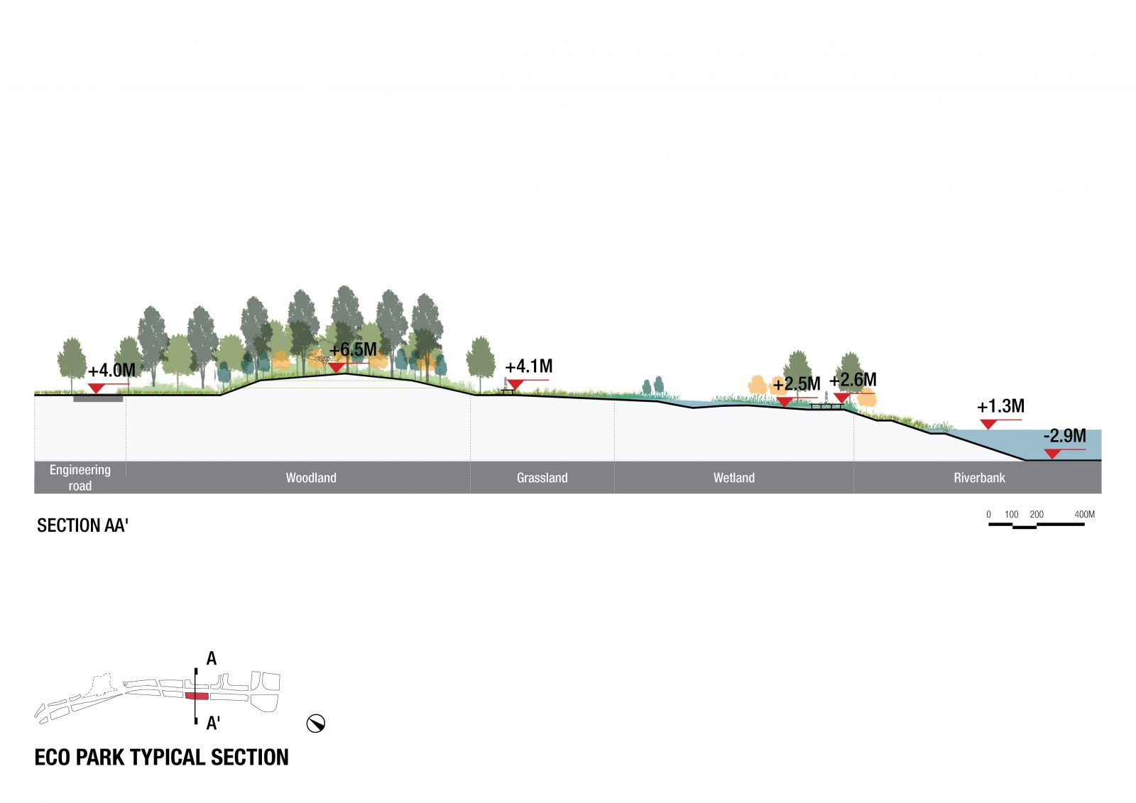 15_Eco Park Typical Section