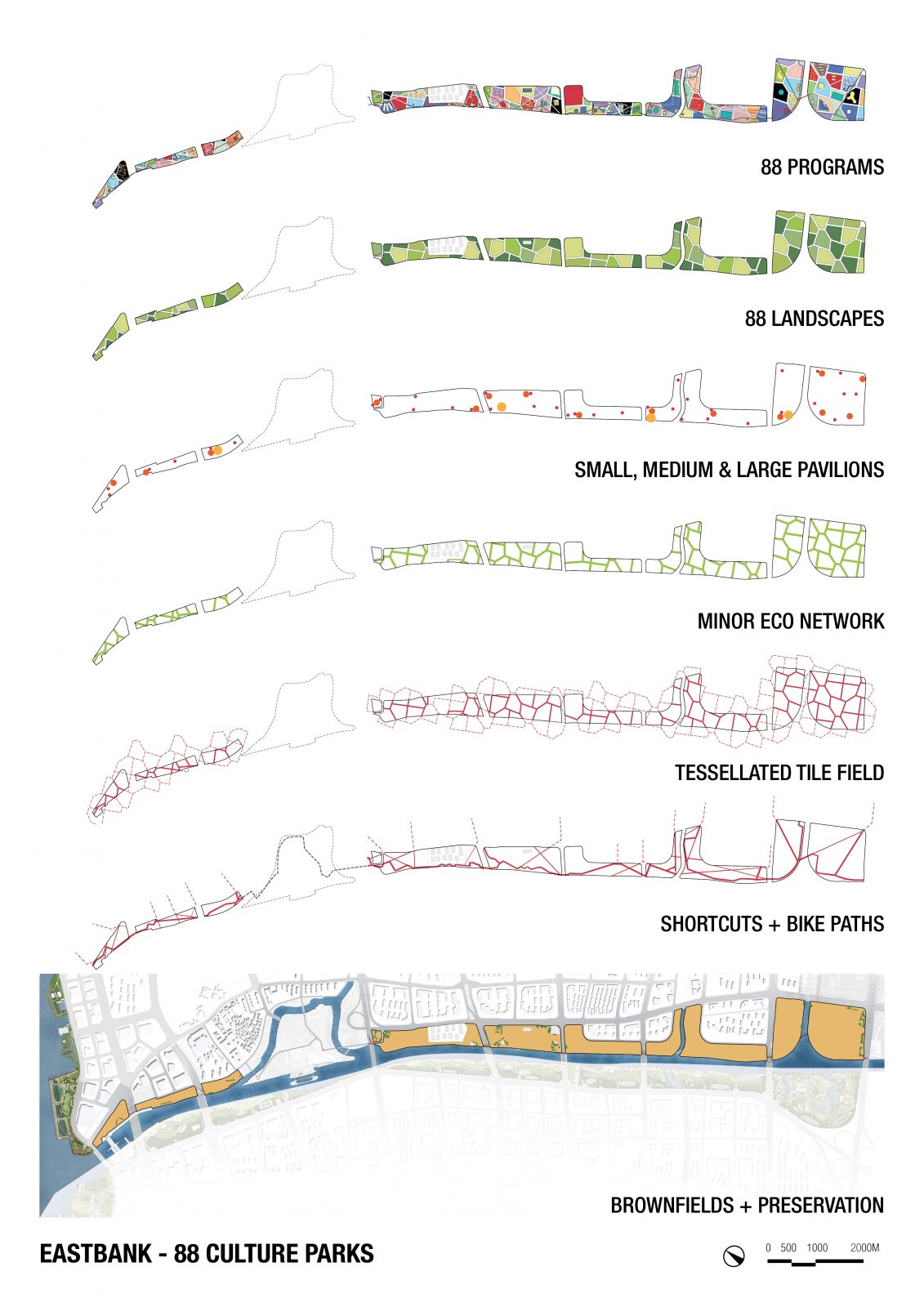 6_Eastbank - 88 Culture Parks