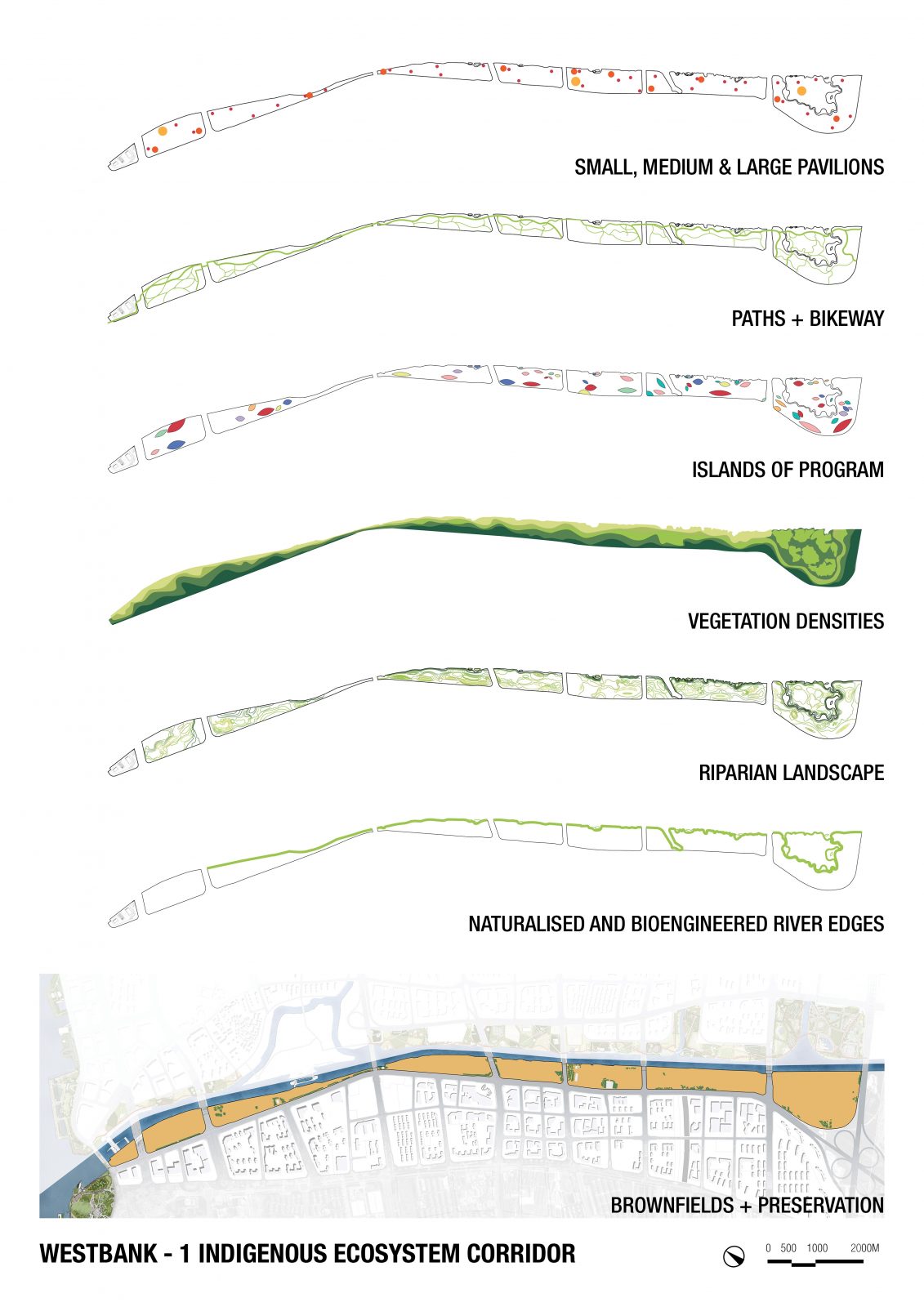 7_Westbank - 1 Indigenous Ecosystem Corridor